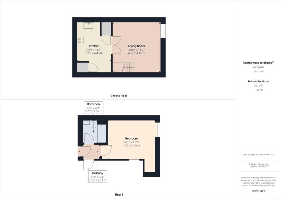 Modern Duplex Central Free Parking Wi-Fi Apartment Cheltenham Luaran gambar